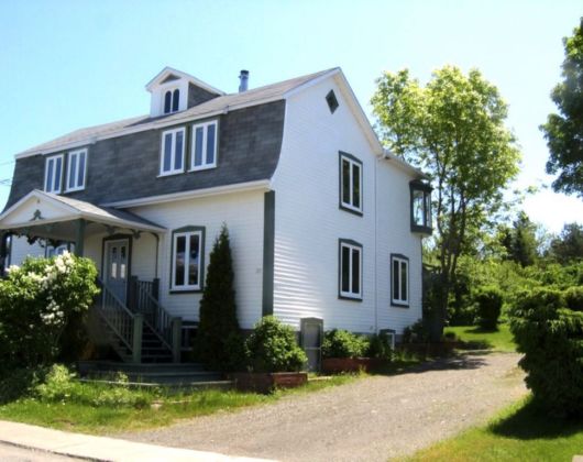 Condo à louer Bas-Saint-Laurent